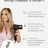 Moyoko Aria E9 is a lightweight, high-speed hairdryer that delivers salon-level results. Image shows a Woman holding a E9 hairdryer with features listed on a white background.