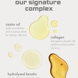 Text and images about a signature complex including castor oil, collagen, and hydrolysed keratin.