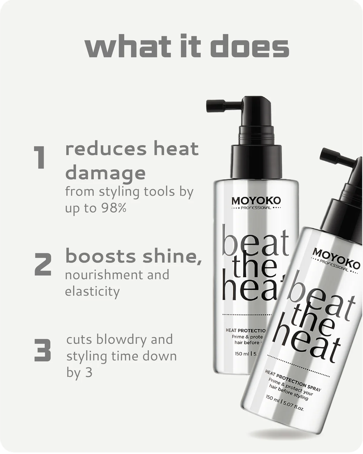 Moyoko heat protection spray bottles with text highlighting benefits on a white background