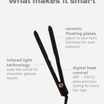 Hair straightener with features highlighted on a light gray background