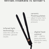Hair straightener with features highlighted on a light gray background