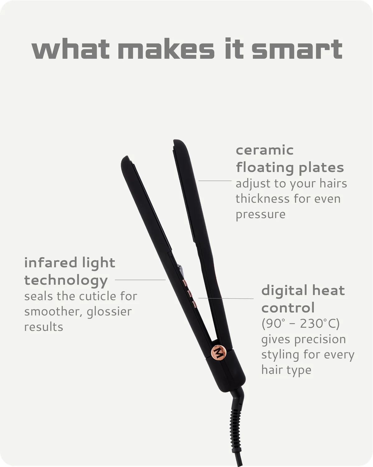 Hair straightener with features highlighted on a light gray background