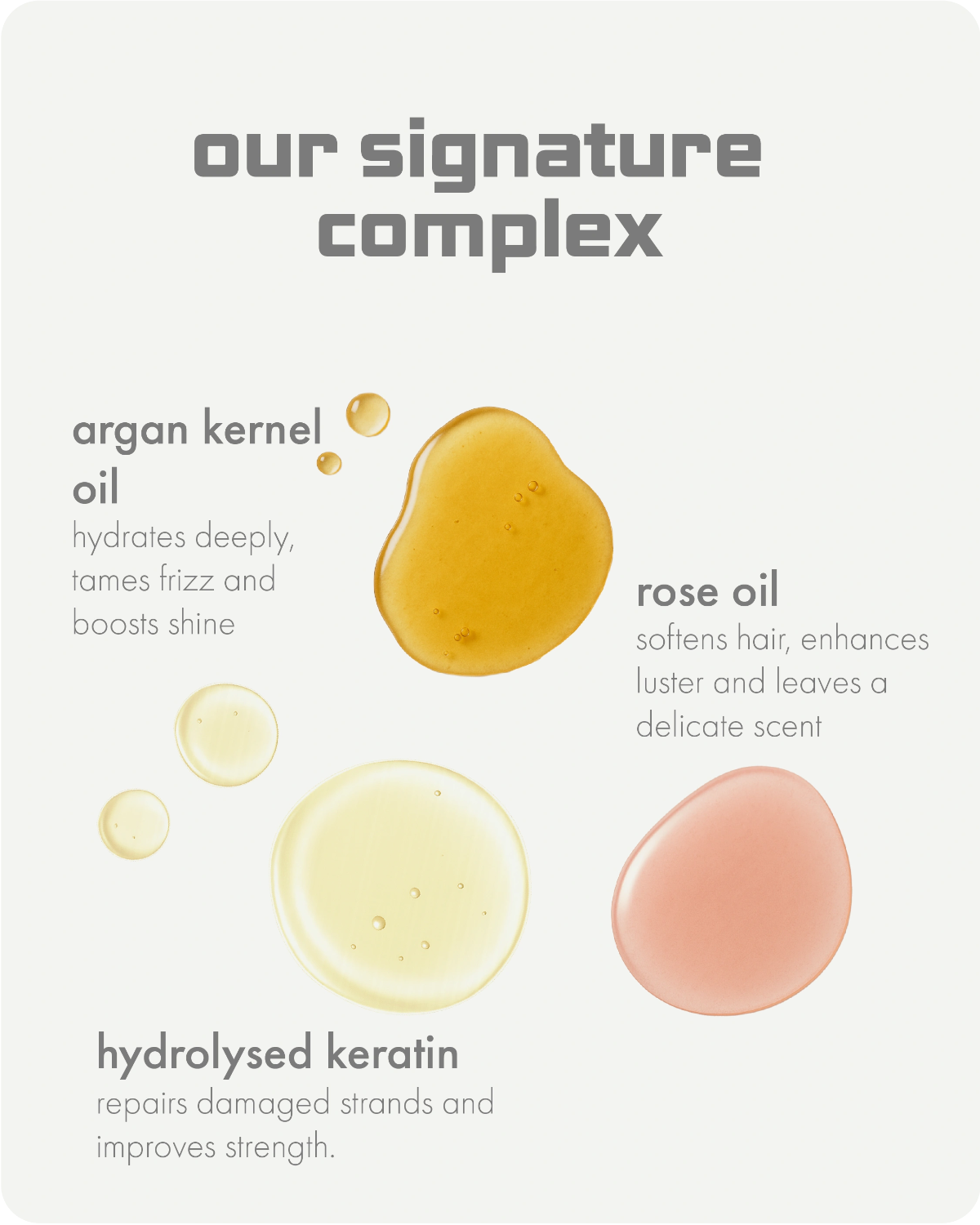 Product label with argan kernel oil, rose oil, and hydrolysed keratin on a white background