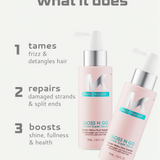 Two bottles of Gloss N Go hair product with text detailing its benefits on a white background.