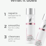 Keraxir Shampoo