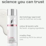Keraxir Shampoo
