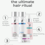 Keraxir Shampoo