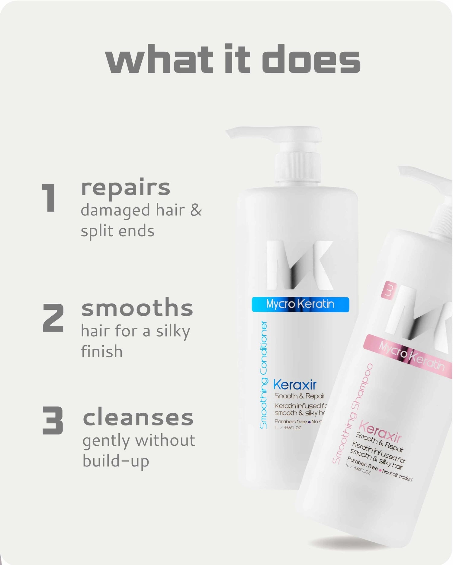 Promotional graphic for Keraxir Haircare smoothing products showing two white pump bottles with Keraxir by Mycro Keratin branding, alongside text listing three benefits: repairing damaged hair and split ends, smoothing hair for a silky finish, and cleansing without build-up.