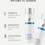 Keraxir hair care product with features listed on a white background