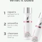 Keratin hair care products with benefits listed on a white background