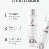 Keratin hair care products with benefits listed on a white background