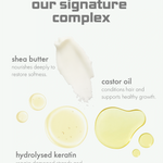 Illustration of shea butter, castor oil, and hydrolysed keratin with text on a white background.
