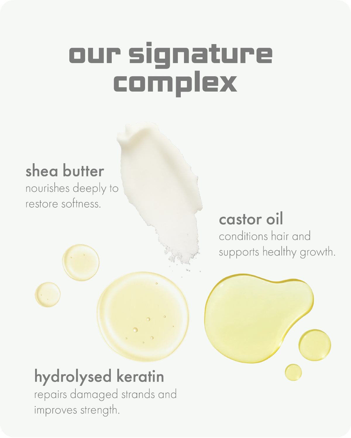 Illustration of shea butter, castor oil, and hydrolysed keratin with text on a white background.