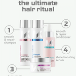 keraxir hair care product set with labeled steps on a white background