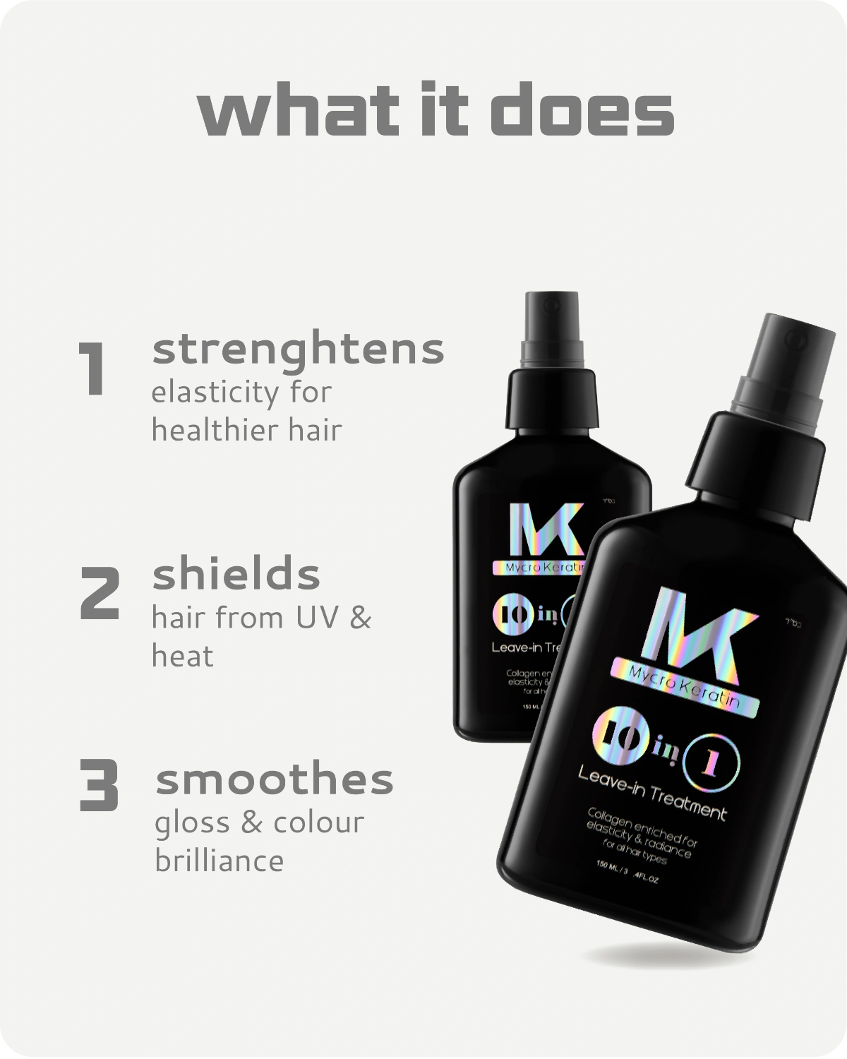Two bottles of MK Leave-in Treatment with text highlighting its benefits on a white background.