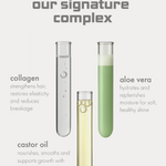 Three test tubes with different liquids labeled 'collagen', 'aloe vera', and 'castor oil' on a white background.