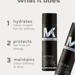 Kroma hair care products with text describing their benefits on a white background