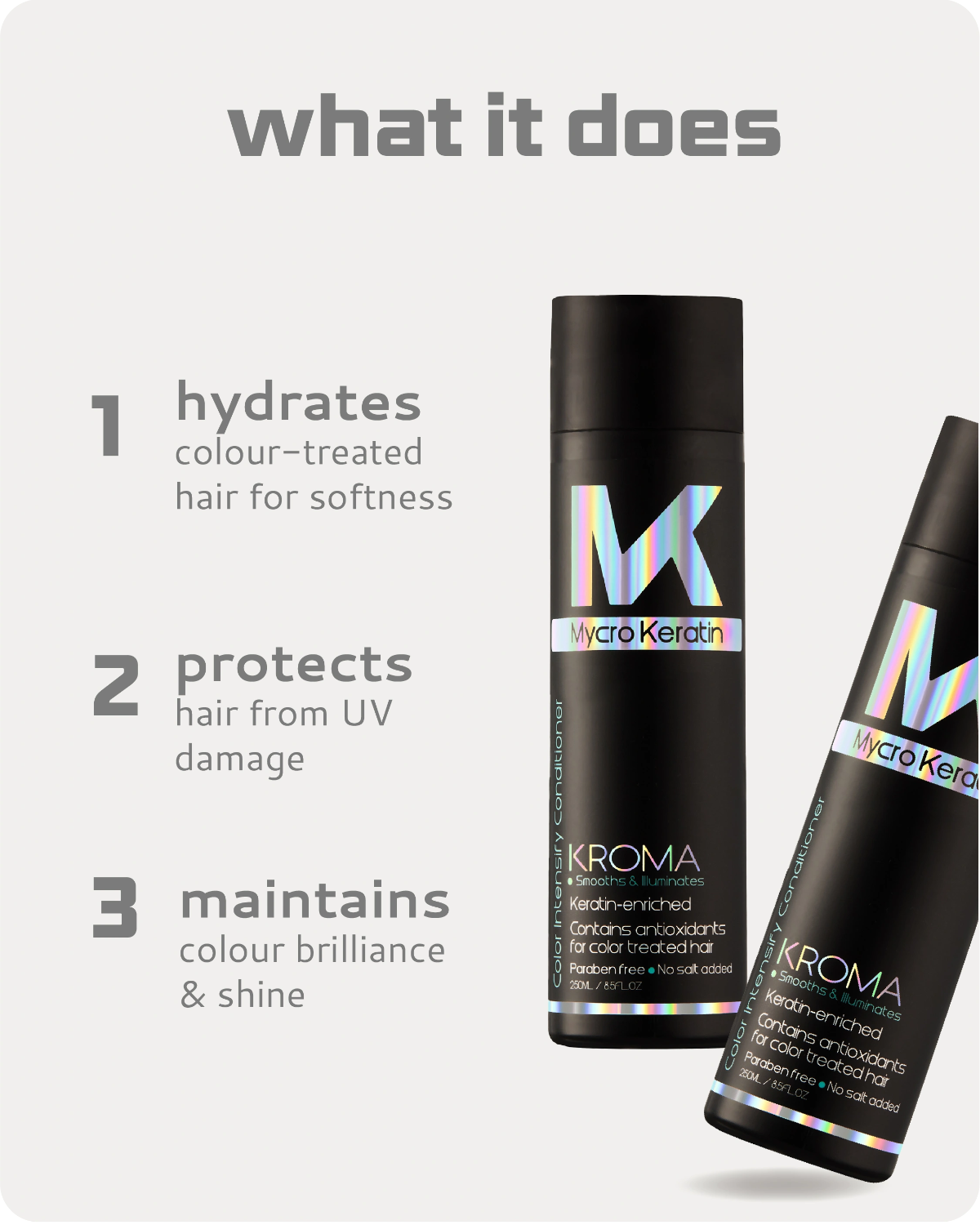 Kroma hair care products with text describing their benefits on a white background