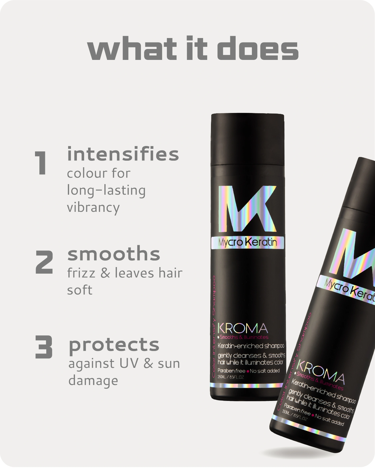 image of bottles of kroma shampoo and the reasons why you will love it