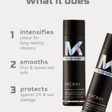 Kroma Shampoo