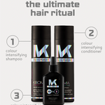 Kroma fromMycro Keratin hair care products with step-by-step instructions on a white background