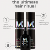 Kroma fromMycro Keratin hair care products with step-by-step instructions on a white background