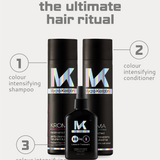 the complete set of kroma color smooth and illuminate range to intensify color 