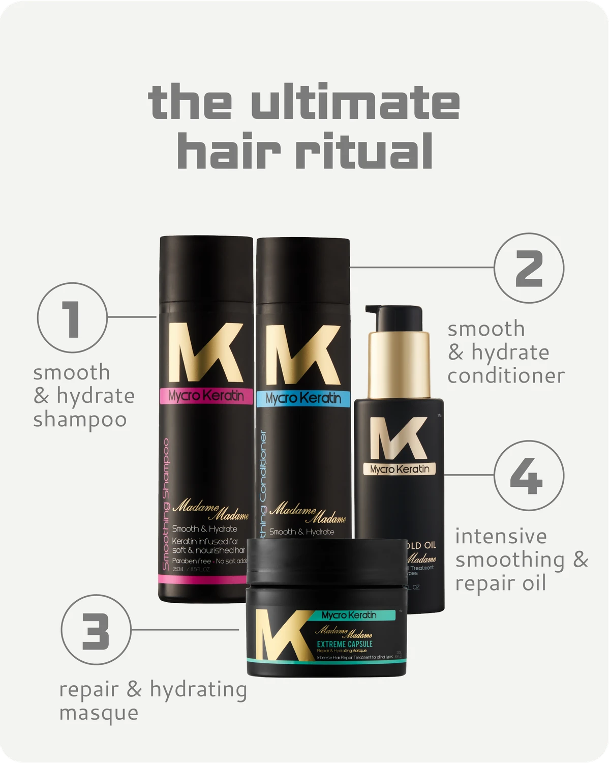 MK hair care product lineup with labeled steps for an 'ultimate hair ritual' on a white background.
