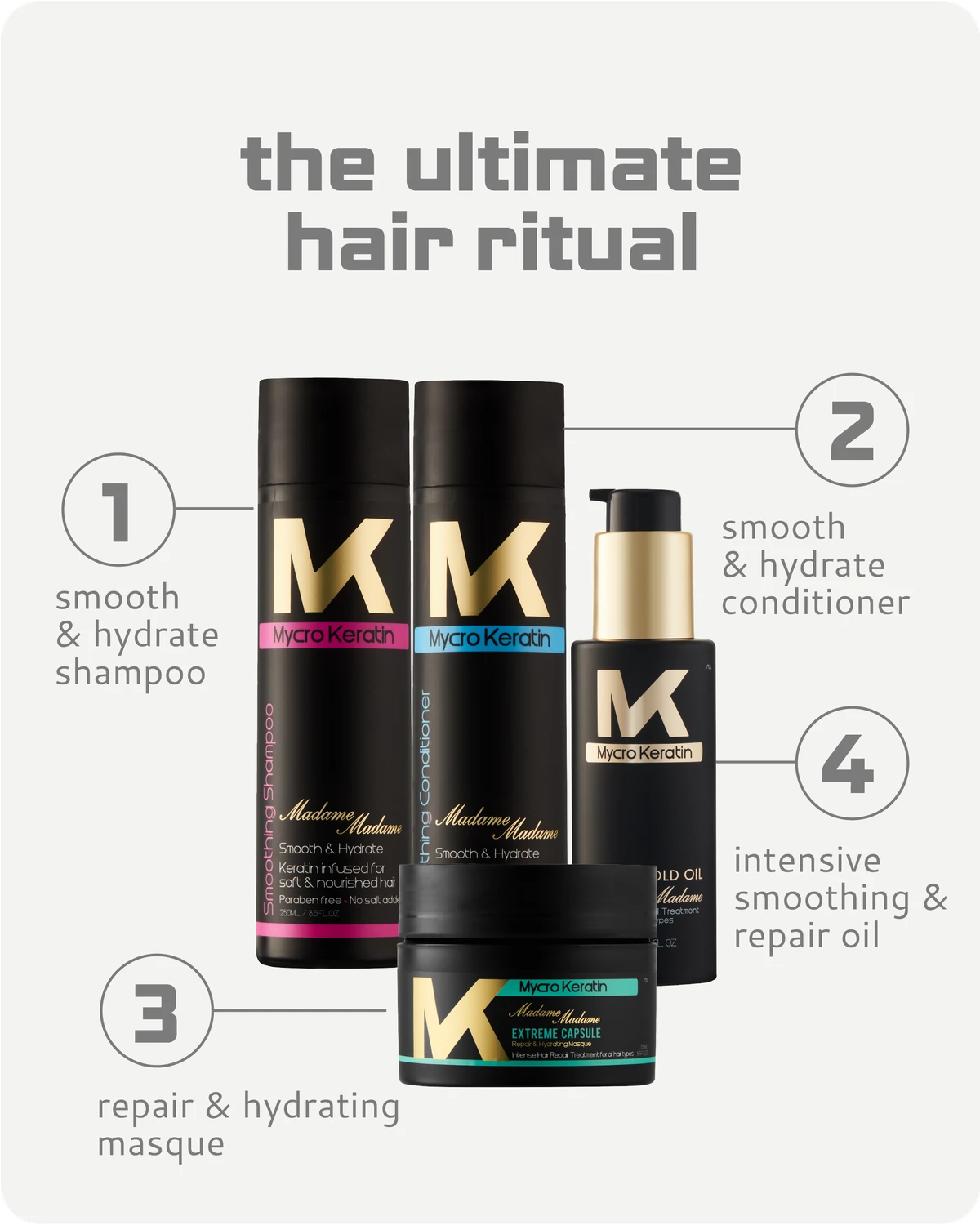 MK Madame hair care product lineup with labels on a white background