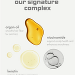 Illustration of argan oil, niacinamide, and keratin with text on a white background