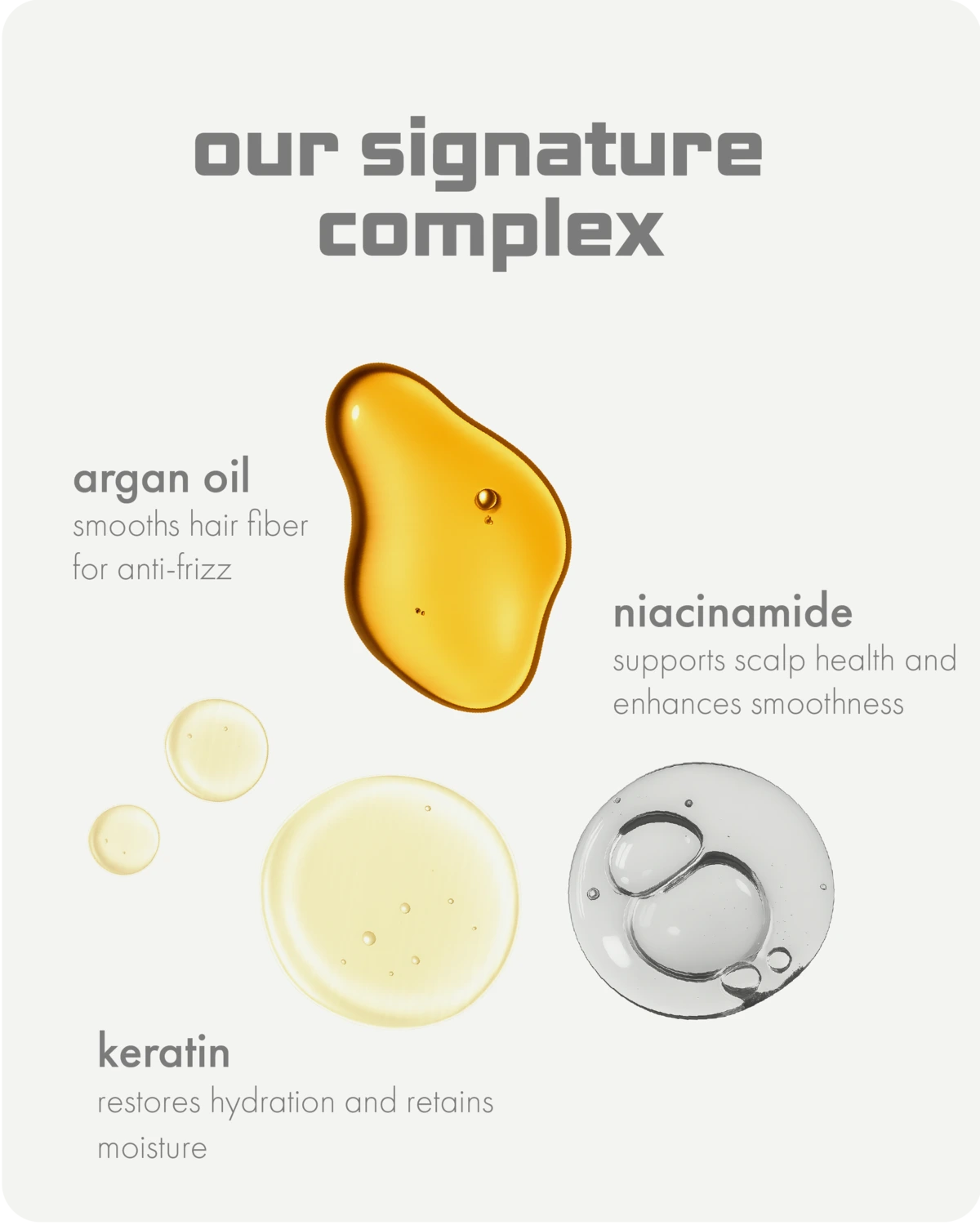 Illustration of argan oil, niacinamide, and keratin with text on a white background