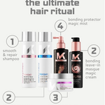 Hair care product lineup with step-by-step guide on a white background