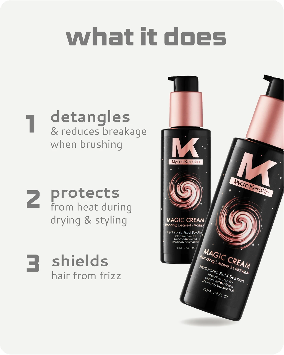 Two bottles of Magic Cream hair care products with text detailing their benefits on a light gray background.