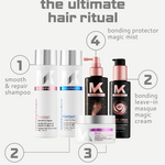 Hair care product lineup with step-by-step guide on a white background
