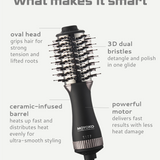 Mini Blowbrush