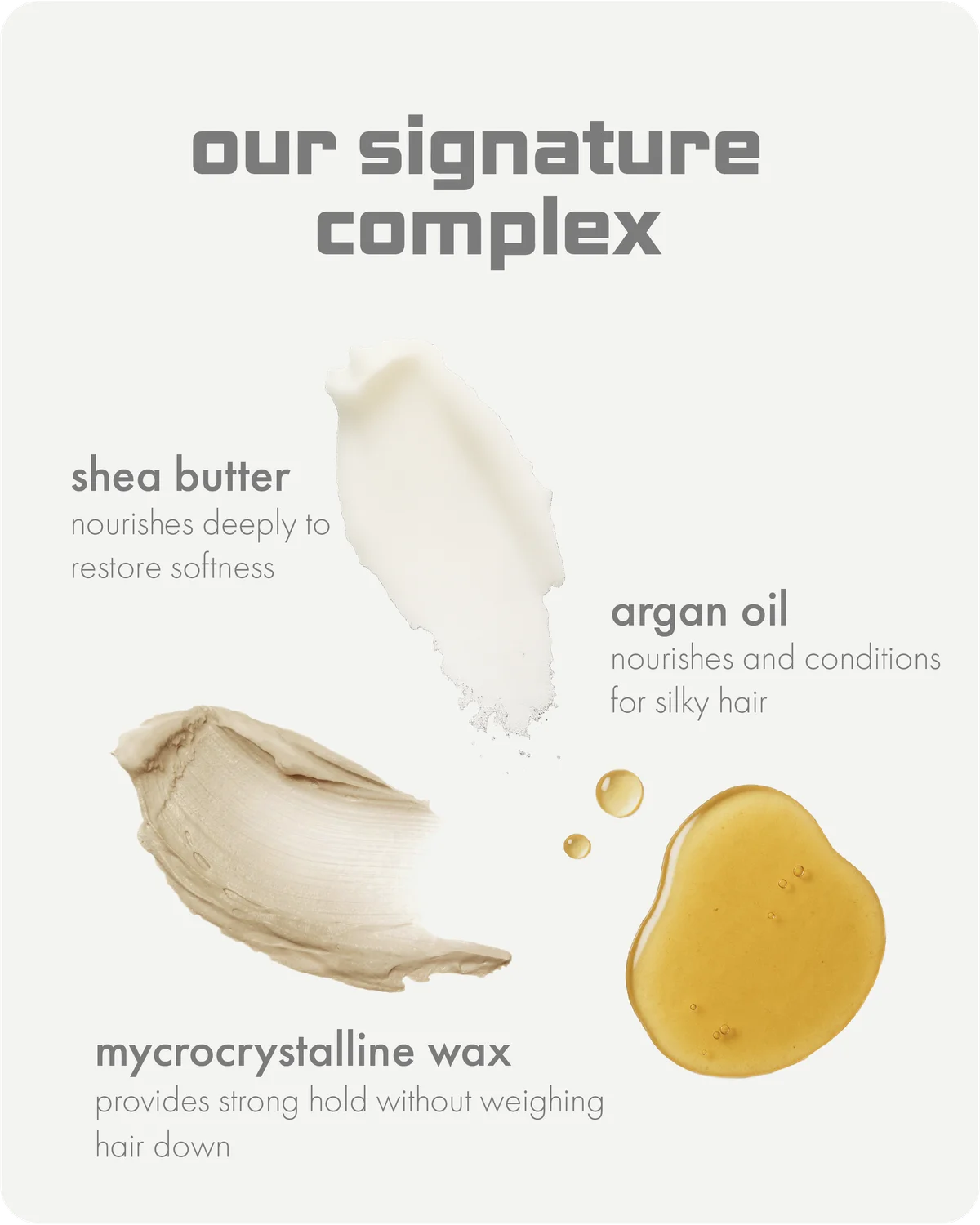 Illustration of shea butter, argan oil, and mycrocrystalline wax with text on a white background