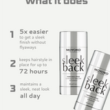 Moyoko sleek back hair wax stick packaging with features listed on a white background