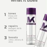 Two bottles of Micro Keratin Tone and Treat conditioner with text describing their benefits on a white background.