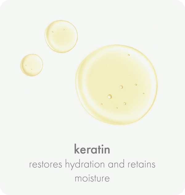Yellow droplets of keratin on a light gray background with text 'keratin restores hydration and retains moisture'.